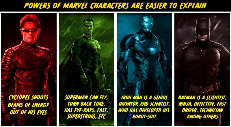 Powers of Marvel characters are easier to explain