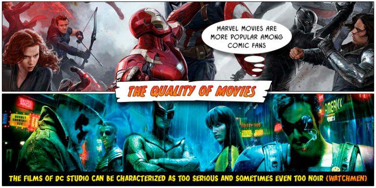 Difference Between Marvel and DC Comics | EssaysLeader
